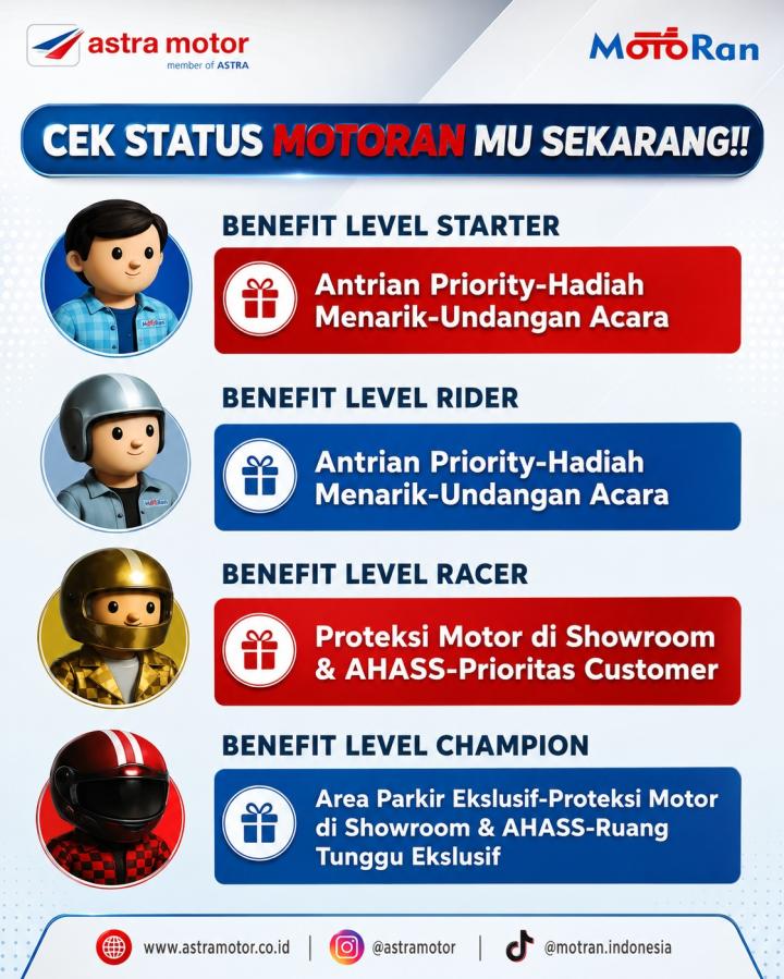 Astra Motor Natar Ajak Konsumen Cek Status MotoRan: Hadirkan 4 Level Benefit Eksklusif Jaminan Layanan Prioritas